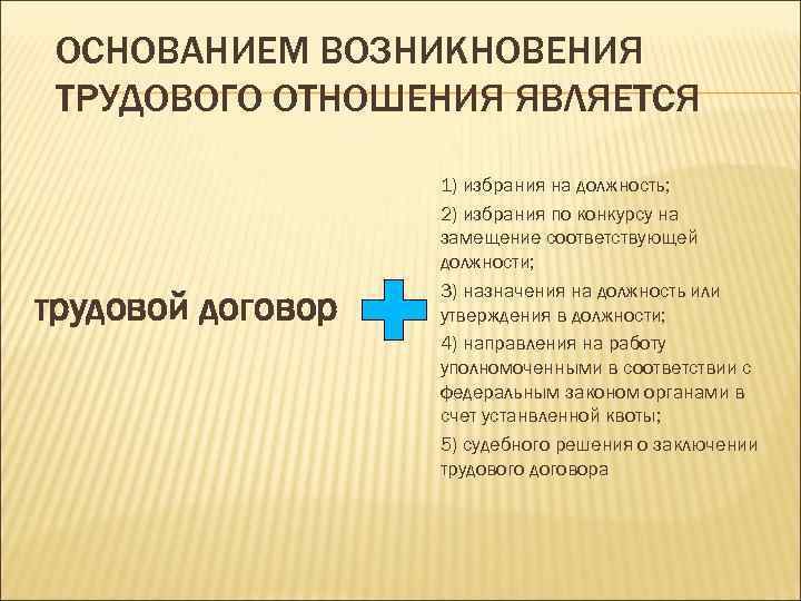 Трудовые отношения могут возникать на основании