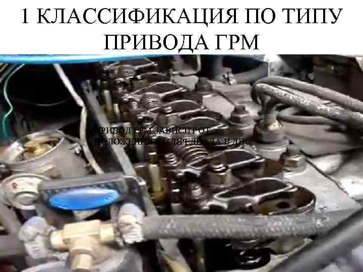 1 КЛАССИФИКАЦИЯ ПО ТИПУ ПРИВОДА ГРМ ПРИВОД ГРМ ЗАВИСИТ ОТ ПОЛОЖЕНИЯ РАСПРЕДВАЛА В ДВС
