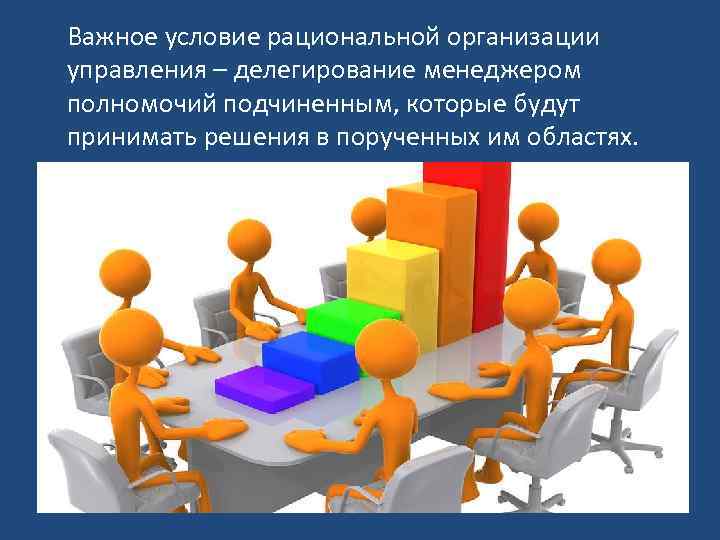 Важное условие рациональной организации управления – делегирование менеджером полномочий подчиненным, которые будут принимать решения