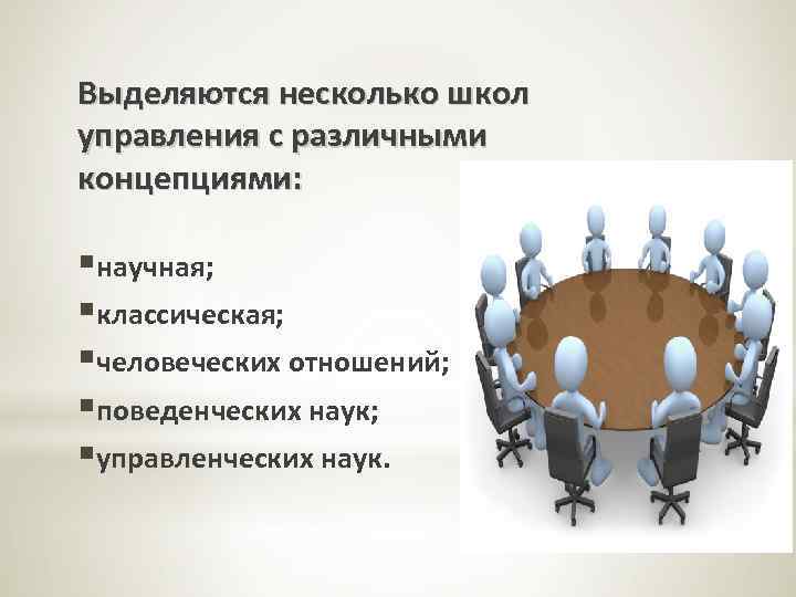 Выделяются несколько школ управления с различными концепциями: §научная; §классическая; §человеческих отношений; §поведенческих наук; §управленческих