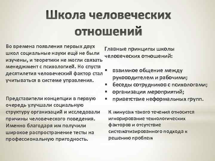 Школа человеческих отношений Во времена появления первых двух Главные принципы школ социальные науки ещё