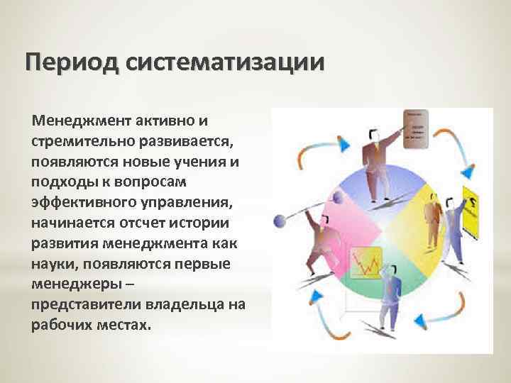 Период систематизации Менеджмент активно и стремительно развивается, появляются новые учения и подходы к вопросам