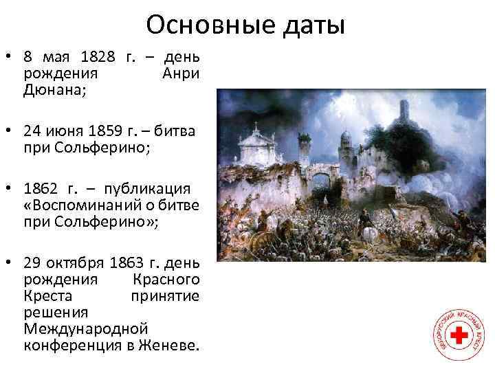 Основные даты • 8 мая 1828 г. – день рождения Анри Дюнана; • 24