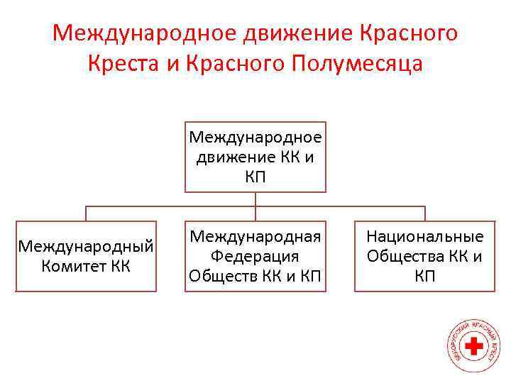 Кимберлийский процесс международная схема сертификации необработанных природных алмазов