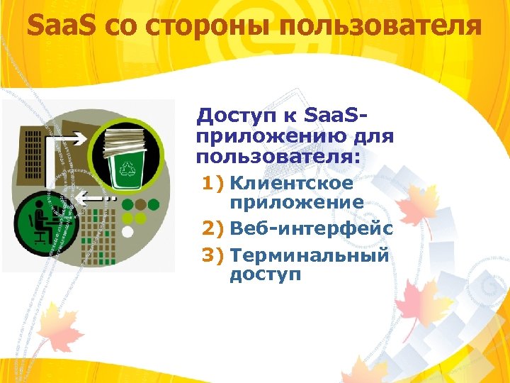 Saa. S со стороны пользователя Доступ к Saa. Sприложению для пользователя: 1) Клиентское приложение