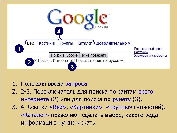 4 1 2 3 1. Поле для ввода запроса 2. 2 -3. Переключатель для