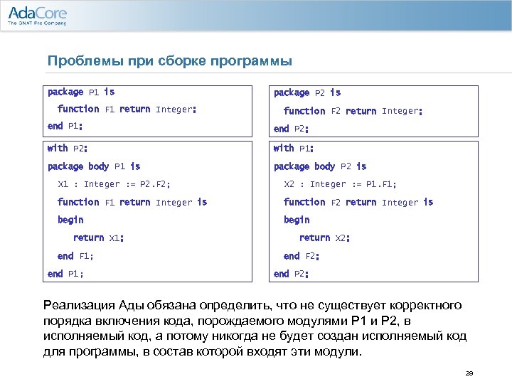 Проблемы при сборке программы package P 1 is function F 1 return Integer; package