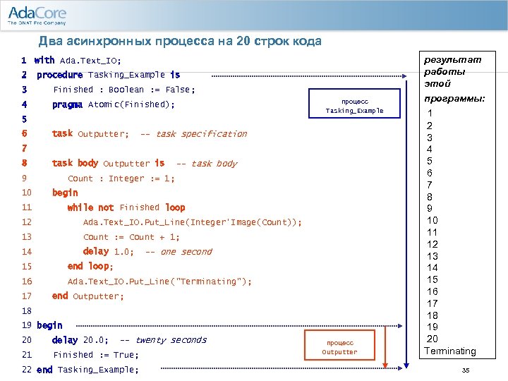 Два асинхронных процесса на 20 строк кода 1 2 with Ada. Text_IO; procedure Tasking_Example
