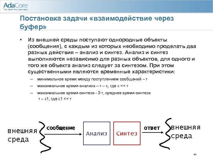 Постановка задачи «взаимодействие через буфер» • Из внешней среды поступают однородные объекты (сообщения), с