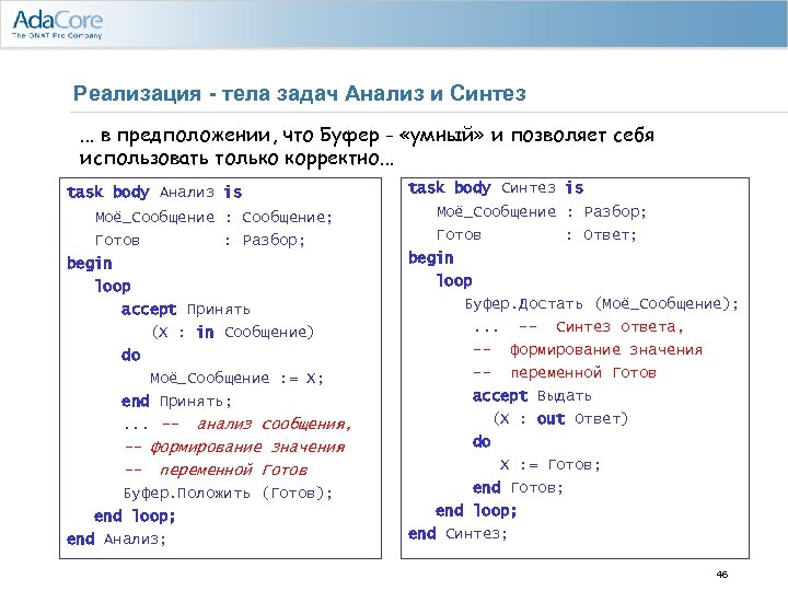 Реализация - тела задач Анализ и Синтез. . . в предположении, что Буфер -