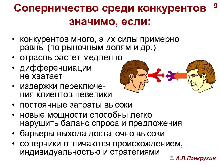 Соперничество среди конкурентов значимо, если: • конкурентов много, а их силы примерно равны (по