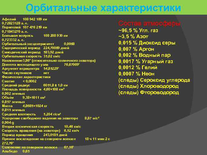 Орбитальные характеристики Афелий 108 942 109 км 0, 72823128 а. е. Перигелий 107 476