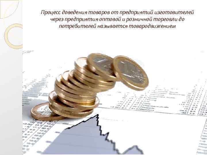 Процесс доведения товаров от предприятий изготовителей через предприятия оптовой и розничной торговли до потребителей