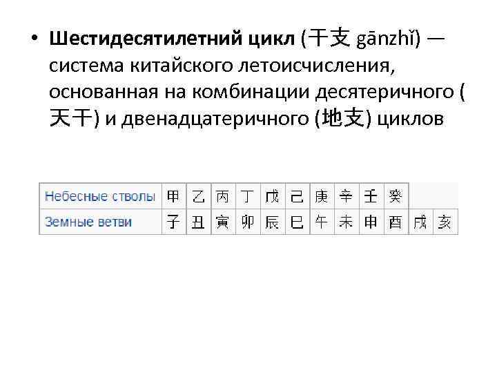  • Шестидесятилетний цикл (干支 gānzhǐ) — система китайского летоисчисления, основанная на комбинации десятеричного