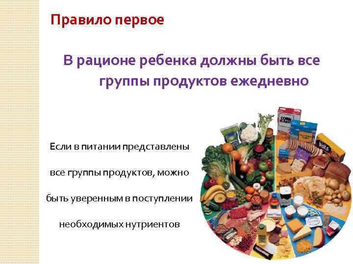 Правило первое В рационе ребенка должны быть все группы продуктов ежедневно Если в питании