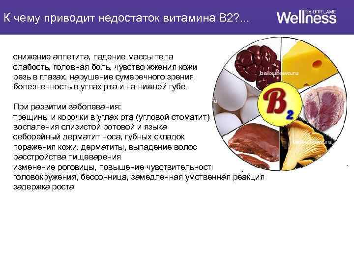 К чему приводит недостаток витамина В 2? . . . снижение аппетита, падение массы