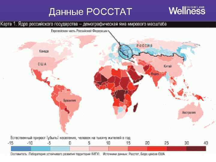 Данные РОССТАТ • Население РФ на 2012 составляет 141 млн. • За последние 20