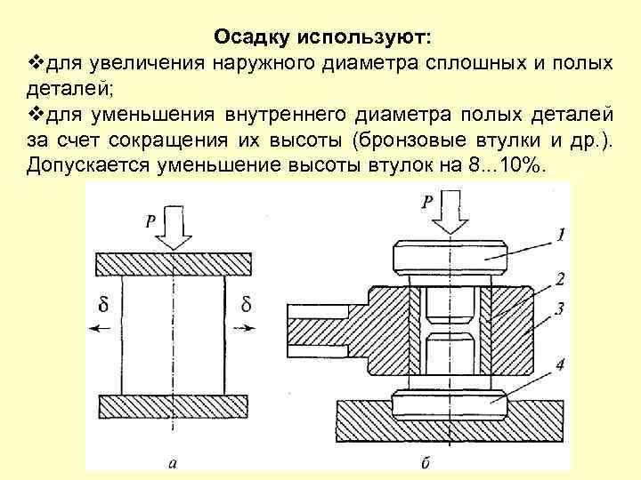 Осадку используют: vдля увеличения наружного диаметра сплошных и полых деталей; vдля уменьшения внутреннего диаметра