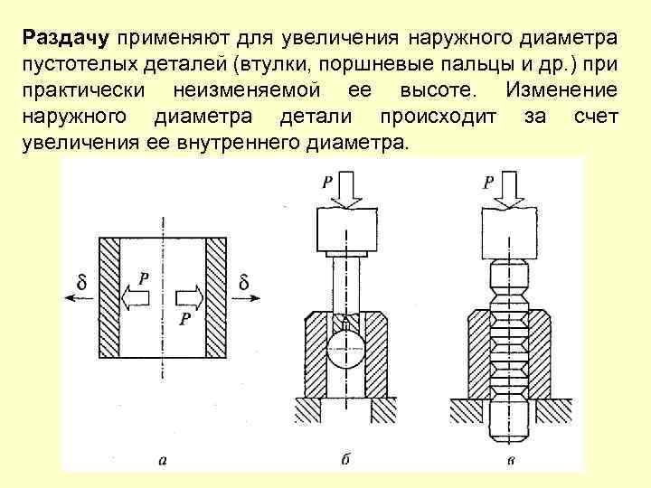 Детали происшедшего