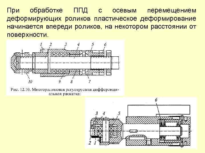 Ппд б схема