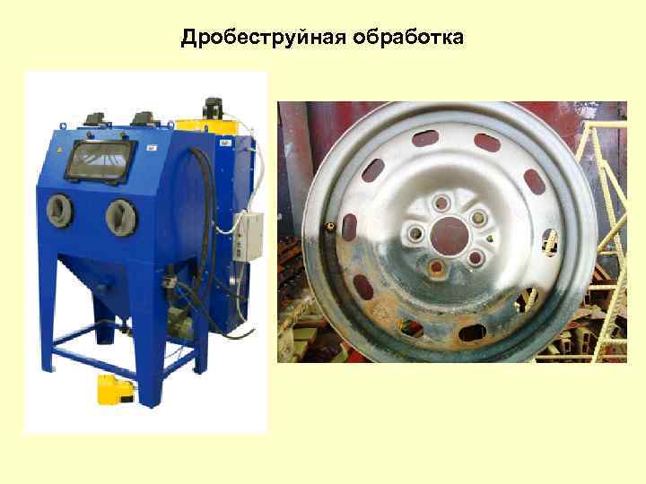 Дробеструйная обработка 