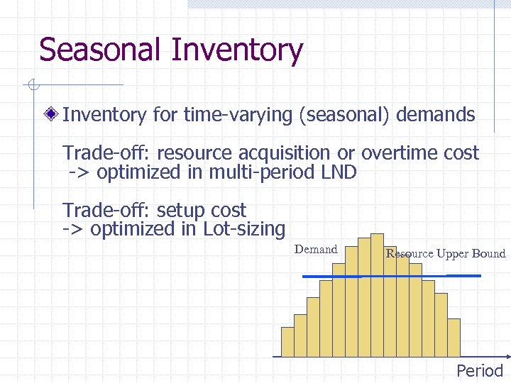 Seasonal Inventory for time-varying (seasonal) demands Trade-off: resource acquisition or overtime cost -> optimized