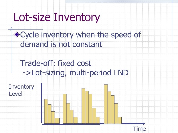 Lot-size Inventory Cycle inventory when the speed of demand is not constant Trade-off: fixed