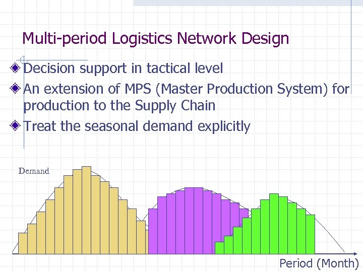 Multi-period Logistics Network Design Decision support in tactical level An extension of MPS (Master