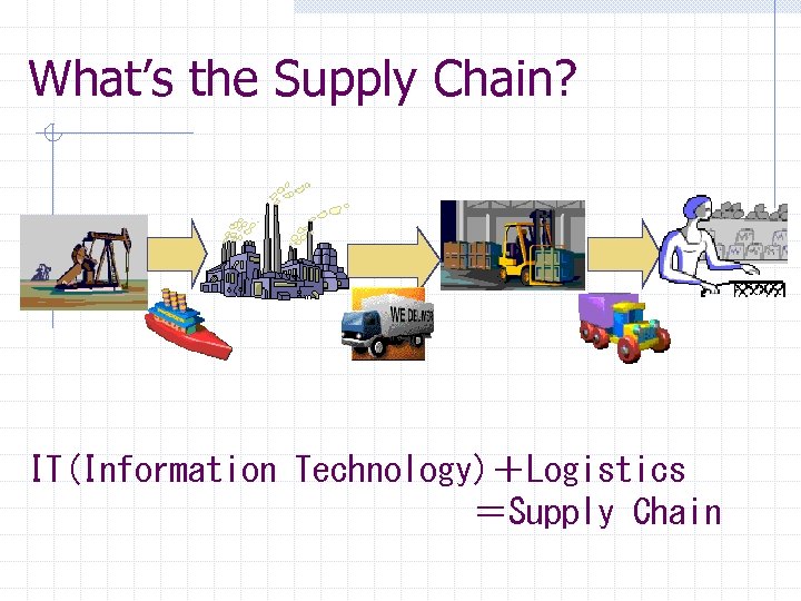 What’s the Supply Chain? IT(Information Technology)＋Logistics ＝Supply Chain 
