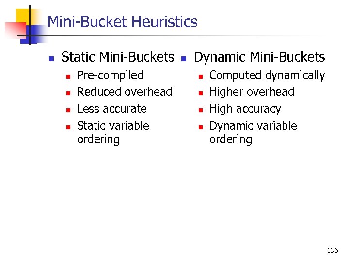 Mini Bucket Heuristics n Static Mini Buckets n n Pre compiled Reduced overhead Less