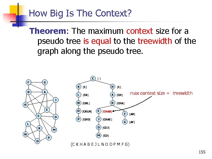 How Big Is The Context? Theorem: The maximum context size for a pseudo tree