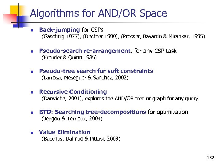 Algorithms for AND/OR Space n Back-jumping for CSPs (Gaschnig 1977), (Dechter 1990), (Prosser, Bayardo
