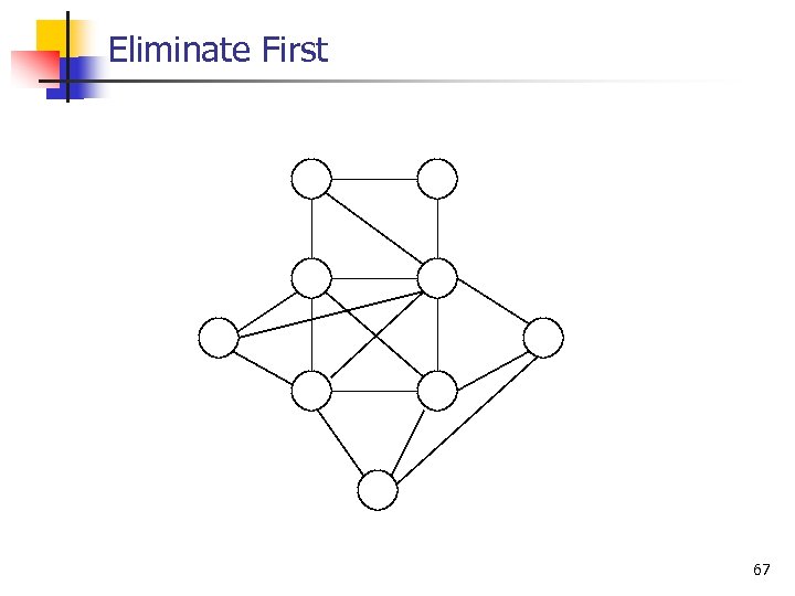 Eliminate First 67 
