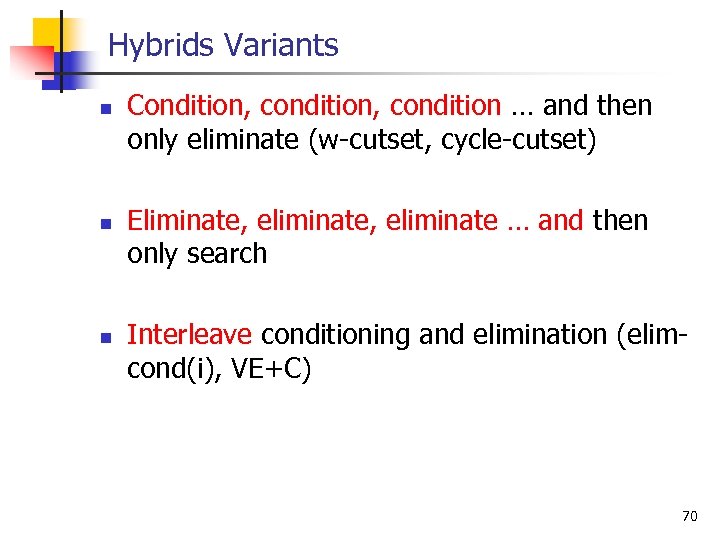  Hybrids Variants n n n Condition, condition … and then only eliminate (w