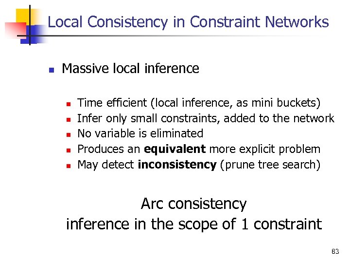 Local Consistency in Constraint Networks n Massive local inference n n n Time efficient