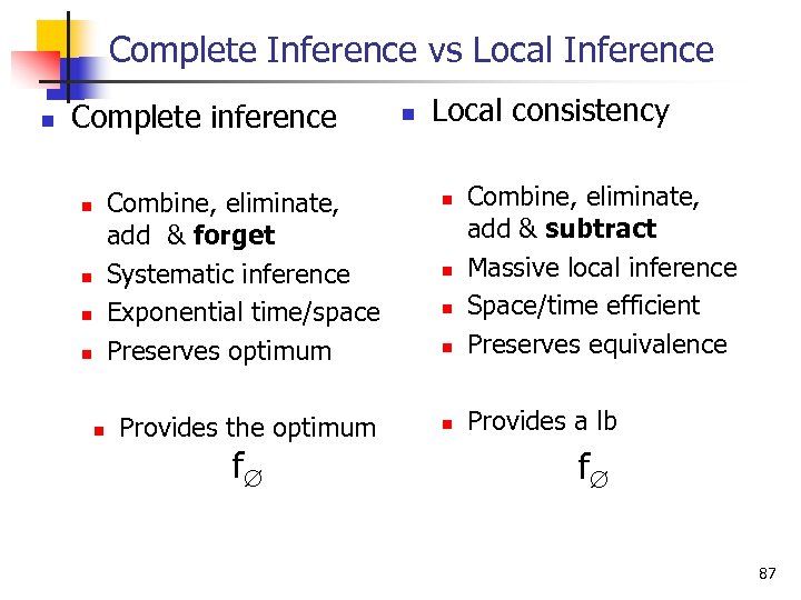 Complete Inference vs Local Inference n Complete inference Combine, eliminate, add & forget Systematic