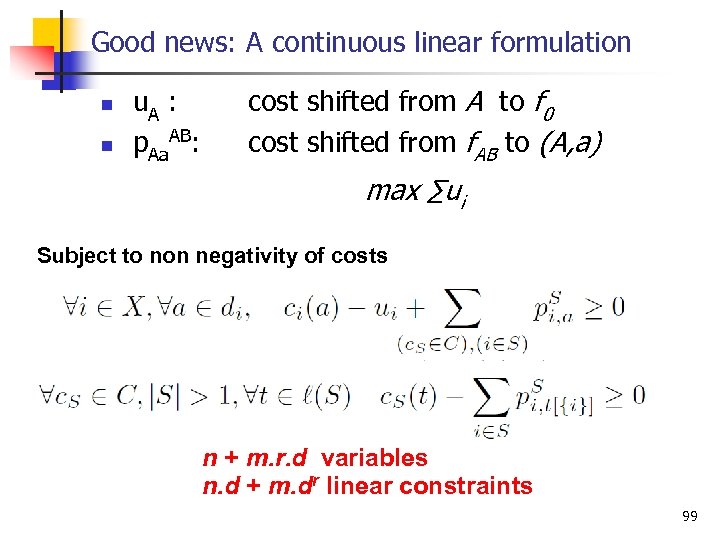 Good news: A continuous linear formulation n n u. A : p. Aa. AB: