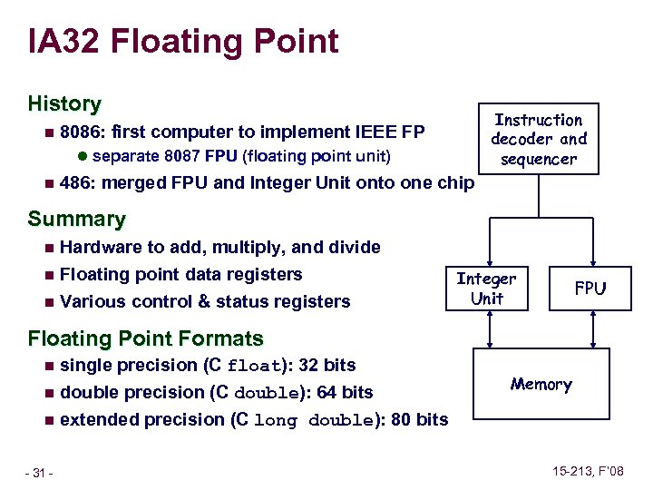 IA 32 Floating Point History n Instruction decoder and sequencer 8086: first computer to