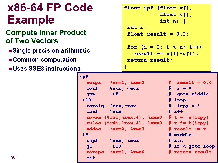 x 86 -64 FP Code Example Compute Inner Product of Two Vectors precision arithmetic