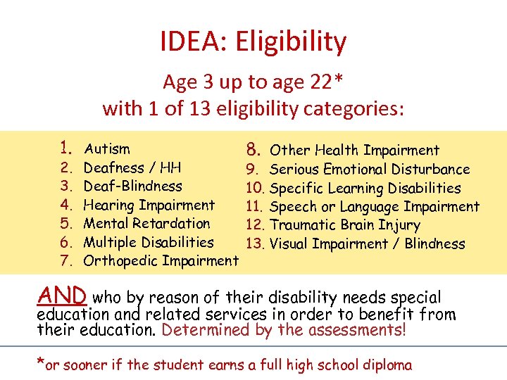 IDEA: Eligibility Age 3 up to age 22* with 1 of 13 eligibility categories: