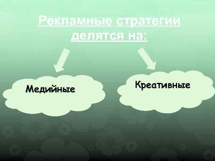 Рекламные стратегии делятся на: Медийные Креативные 