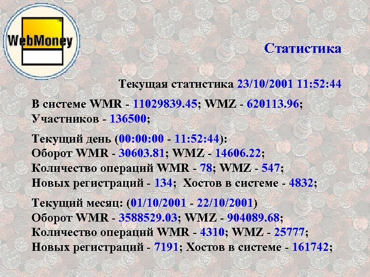 Статистика Текущая статистика 23/10/2001 11: 52: 44 В системе WMR - 11029839. 45; WMZ