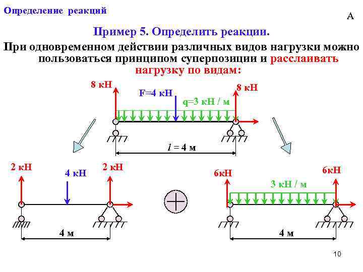 Для представленных на схемах 1 30 тел определить реакции опор