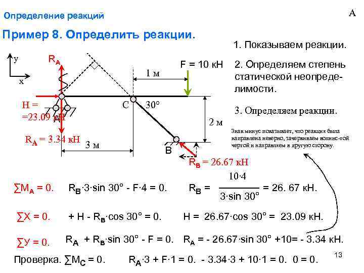 А Определение реакций Пример 8. Определить реакции. у RA F = 10 к. Н