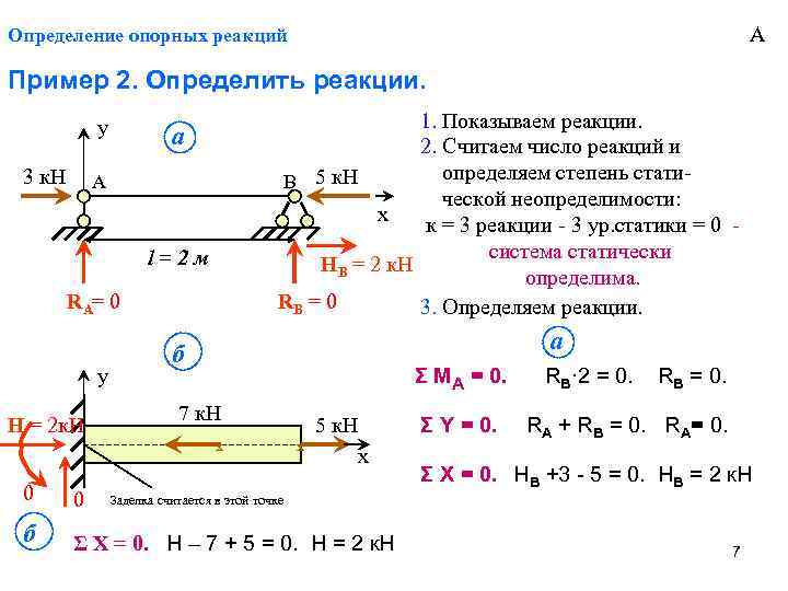 Количество реакций