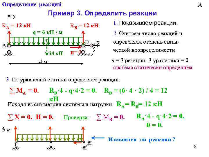 Закончите схемы реакций