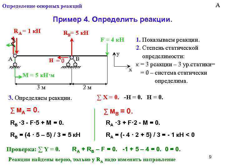 А Определение опорных реакций Пример 4. Определить реакции. RA = 1 к. Н А