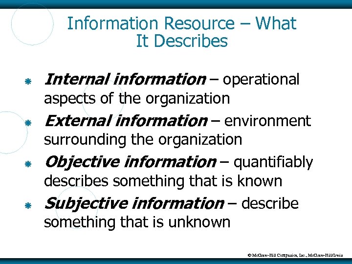 Information Resource – What It Describes Internal information – operational aspects of the organization