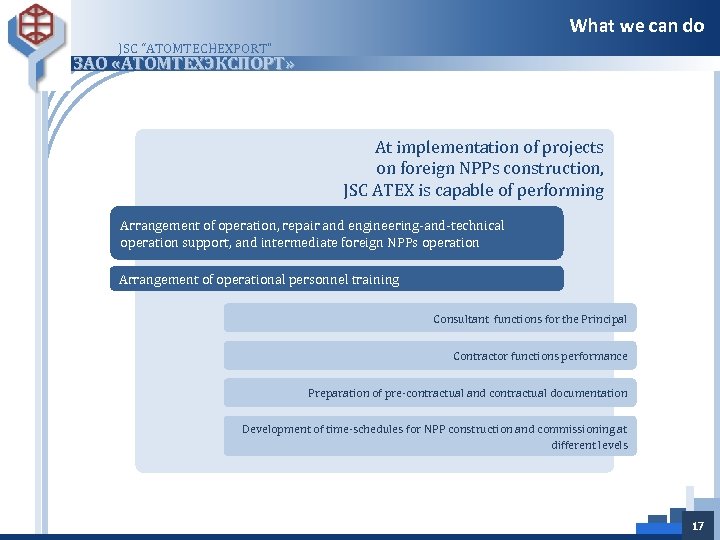 What we can do JSC “ATOMTECHEXPORT” ЗАО «АТОМТЕХЭКСПОРТ» At implementation of projects on foreign