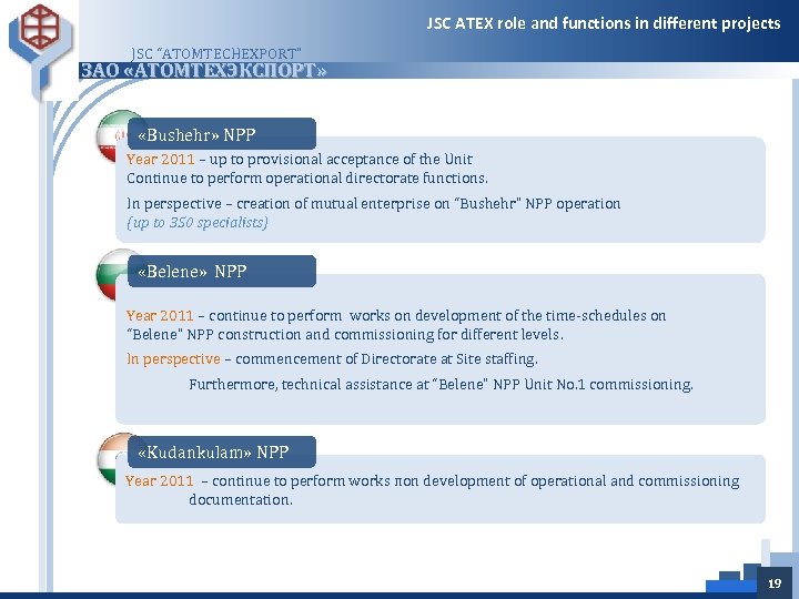 JSC ATEX role and functions in different projects JSC “ATOMTECHEXPORT” ЗАО «АТОМТЕХЭКСПОРТ» «Bushehr» NPP